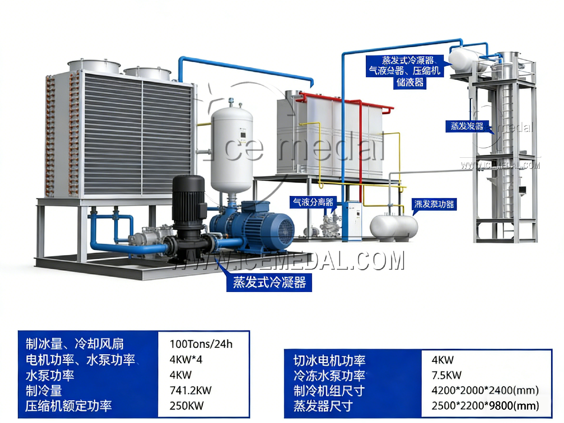100吨管冰机-水印.png